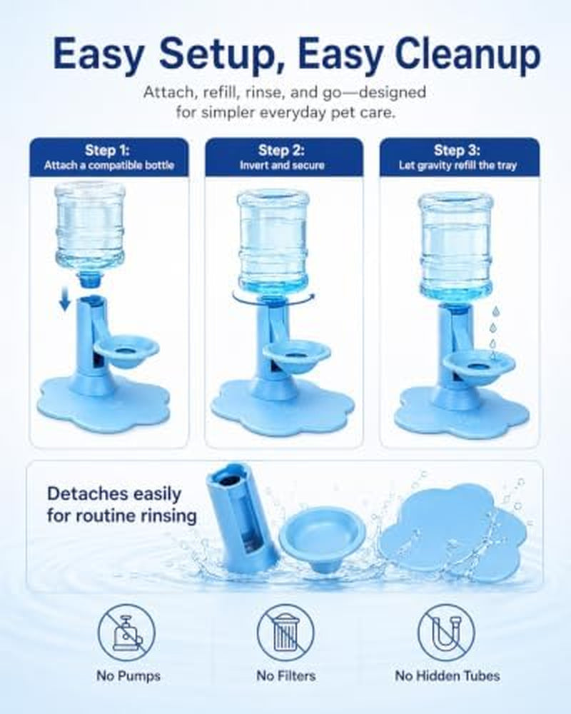 Gravity Cat Water Dispenser Stand Automatic Refill Elevated Bowl | Anti-Tip Suction Base with 650 Ml Bottles Filter-Free No Electricity Pet Waterer for Indoor Cats and Small Dogs
