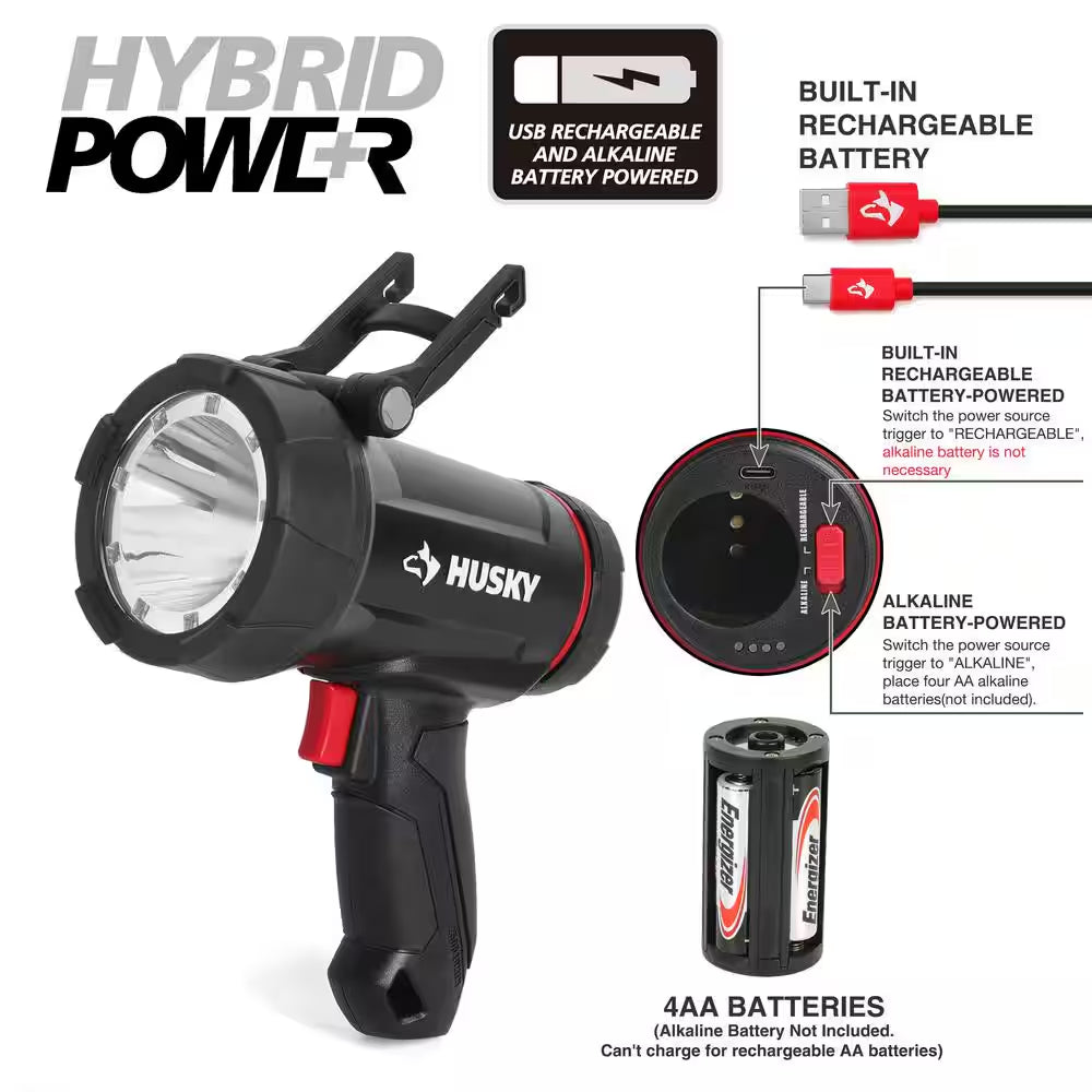 2500 Lumens Dual Power LED Rechargeable Floating Spotlight