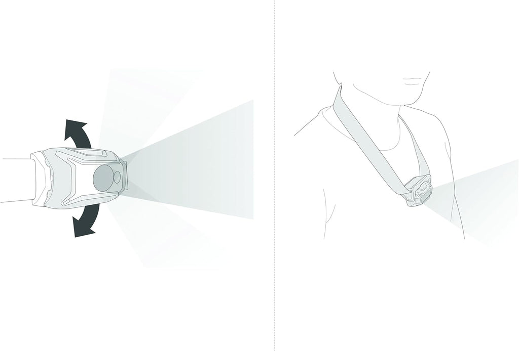 Petzl Tikka Headlamp - Blue