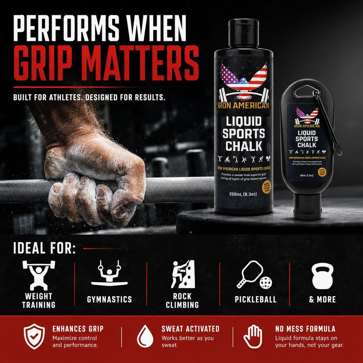 Liquid Chalk - No-Mess Long-Lasting Grip Chalk for Weightlifting, Gymnastics, Rock Climbing, and Fitness Training - Advanced Hand Chalk for Gym